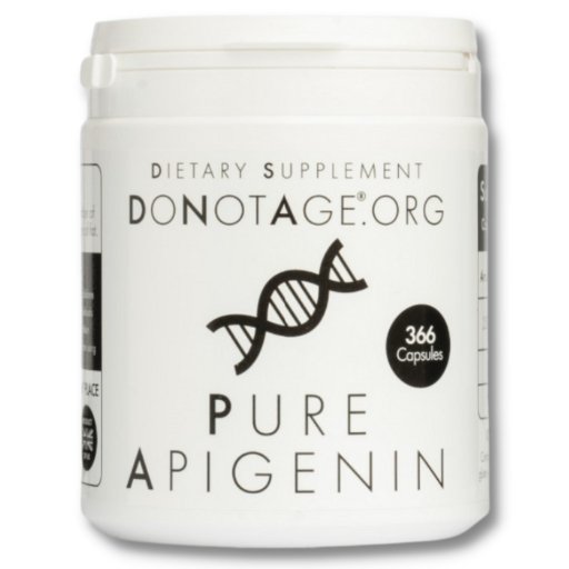 best products antiaging