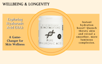 Read more about the article Discover the Benefits of Hyaluronic Acid for Skin Health