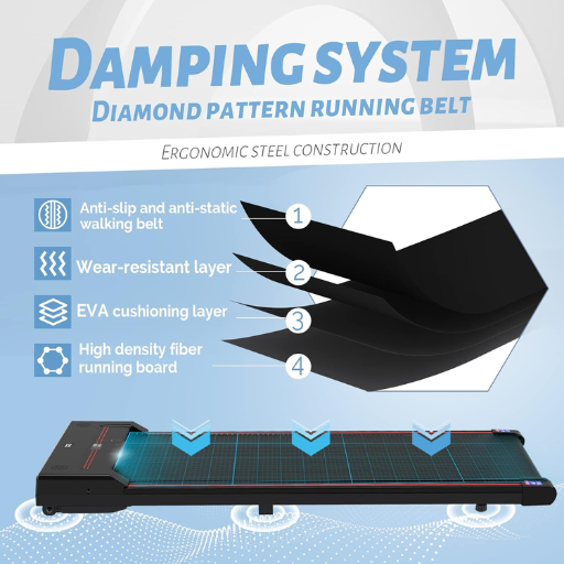 Sperax Walking Pad 4