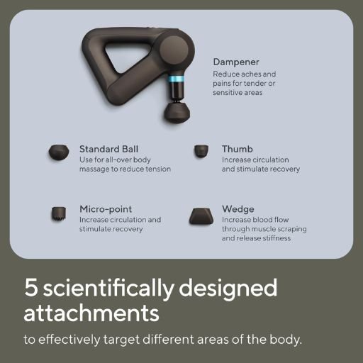 Theragun Elite percussive massage